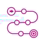 computer-controls-milestones